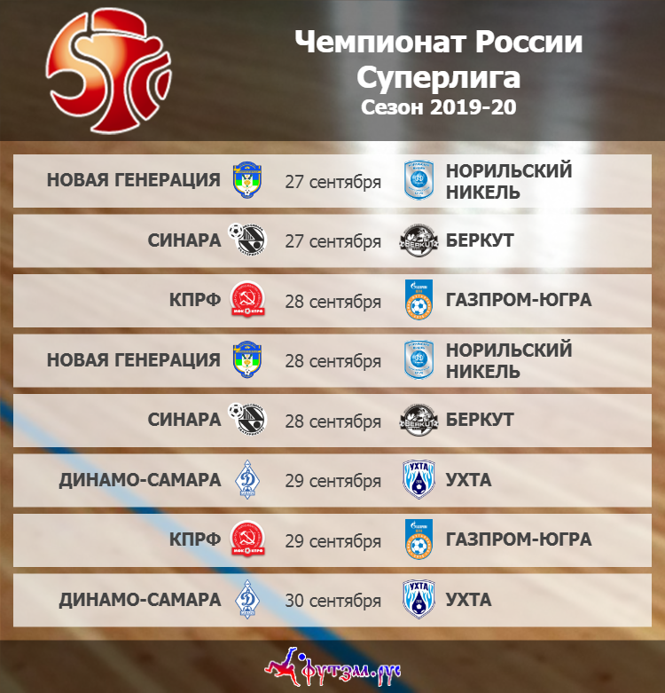 Афиша 3-го тура Суперлиги сезона 2019-20